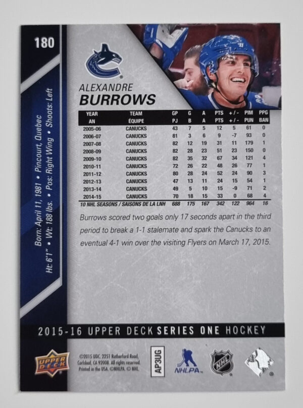 2015-16 Upper Deck #180 Alexandre Burrows – Image 2