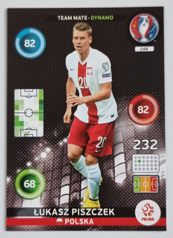 2016 Adrenalyn XL UEFA Euro France #248 Tukasz Piszczek/Dynamo