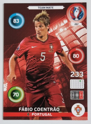 2016 Adrenalyn XL UEFA Euro France #267 Fabio Coentrao