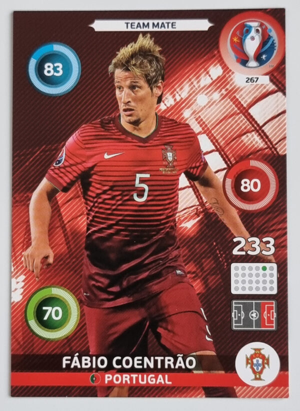 2016 Adrenalyn XL UEFA Euro France #267 Fabio Coentrao