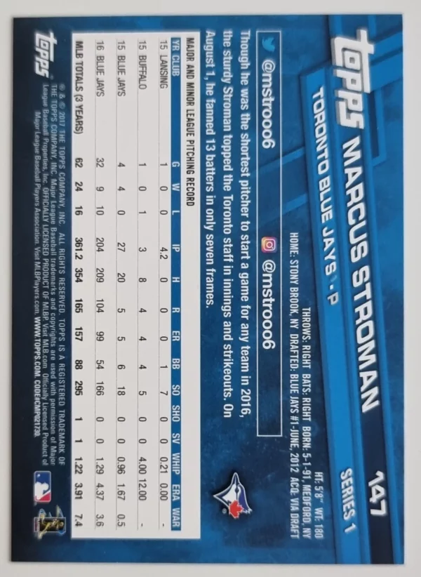 2017 Topps #147 Marcus Stroman – Image 2