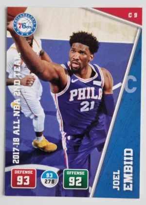 2018-19 Adrenalyn XL #C9 Joel Embiid/17-'18 All-NBA 2nd Team