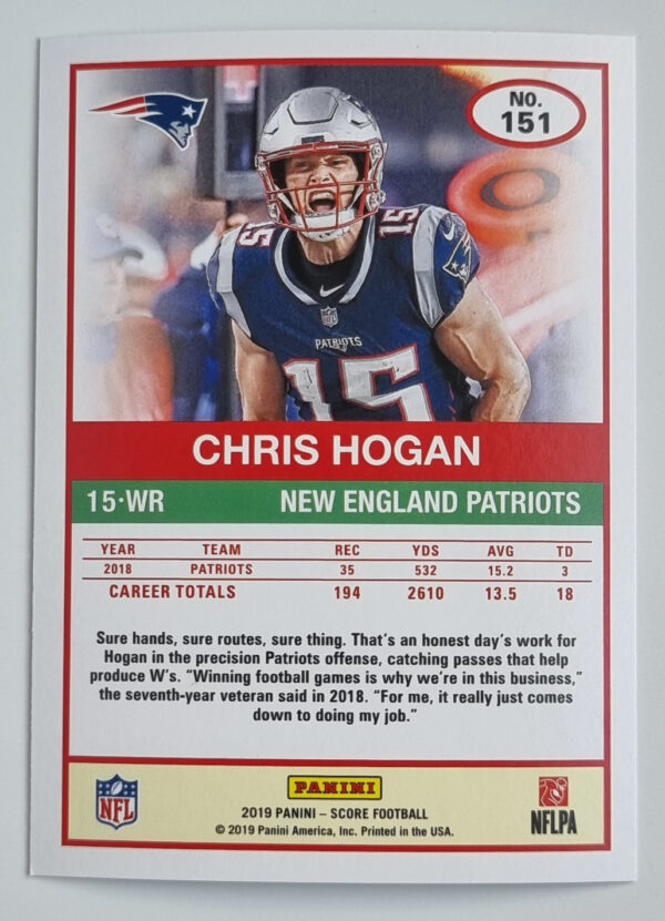 2019 Score #151 Chris Hogan – Image 2