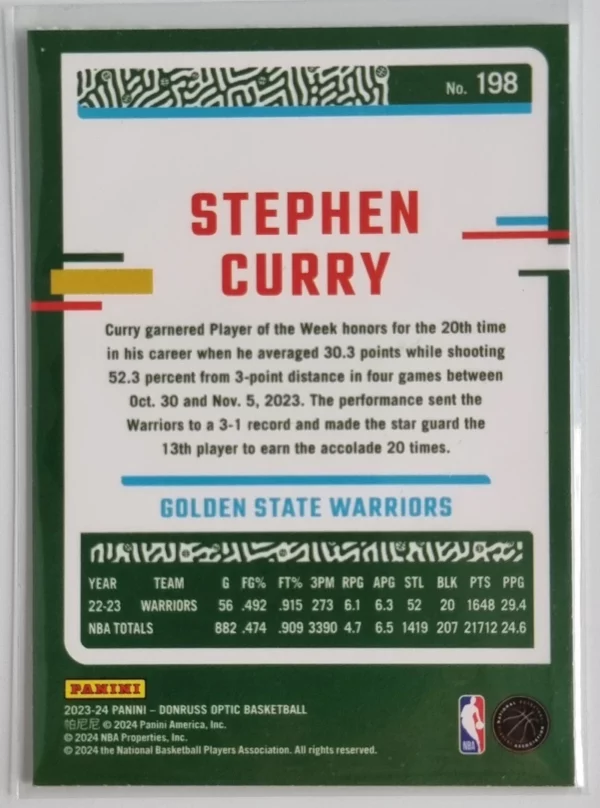 2023-24 Donruss Optic #198 Stephen Curry – Image 2