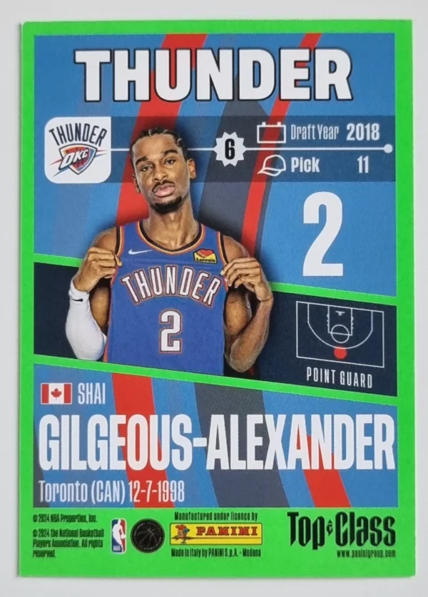 2023-24 Panini Top Class #108 Shai Gilgeous-Alexander – Image 2