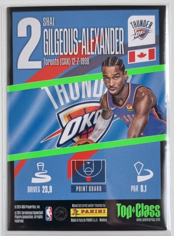 2023-24 Panini Top Class #158 Shai Gilgeous-Alexander/Super Sonic – Image 2