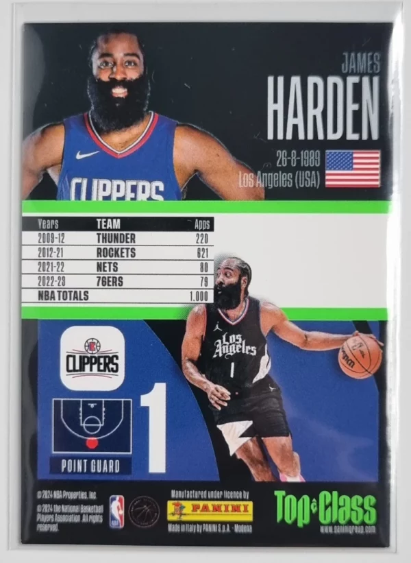 2023-24 Panini Top Class #255 James Harden/New Sensation – Image 2