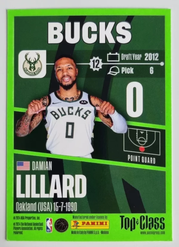 2023-24 Panini Top Class #40 Damian Lillard – Image 2