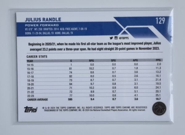2023-24 Topps Chrome Blue Basketball Refractors #129 Julius Randle – Image 2