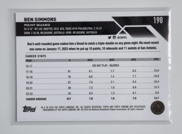 2023-24 Topps Chrome Blue Basketball Refractors #198 Ben Simmons – Image 2