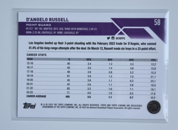 2023-24 Topps Chrome Blue Basketball Refractors #58 D'Angelo Russell – Image 2