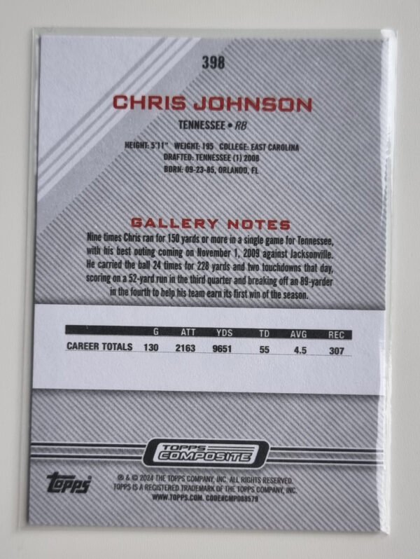 2023 Topps Composite #398 Chris Johnson GALLERY – Image 2