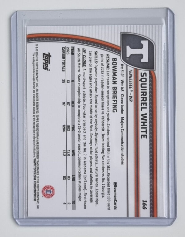 2024 Bowman Chrome University Aqua Refractors #166 Squirrel White – Image 2