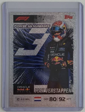 2026 Topps Formula 1 Turbo Attax Red Bull #23 Max Verstappen