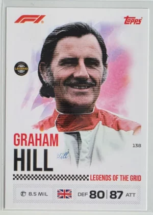 2026 Topps Formula 1 Turbo Attax Legends of the Grid #138 Graham Hill